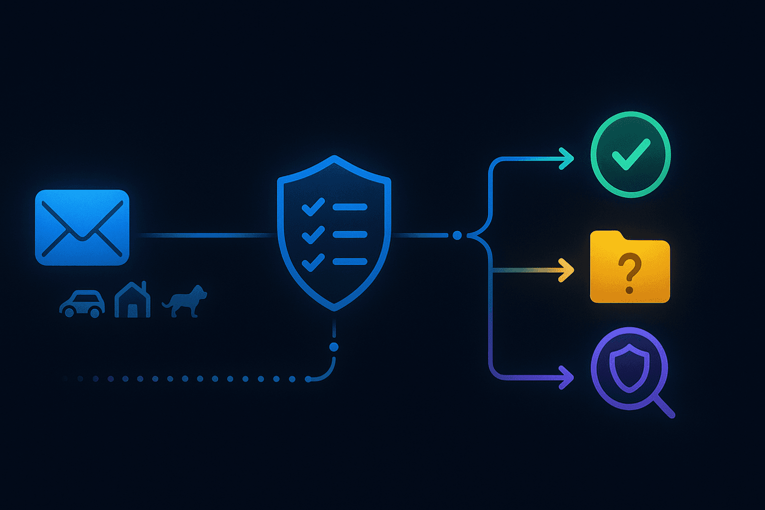Insurance Claims Orchestration: From FNOL to Triage in 14 Days - Article by Terra